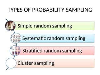 Sampling techniques Probability Design examples | PPTX
