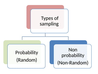 Sampling techniques Probability Design examples | PPTX