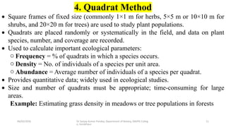 Comprehensive Overview of Plant Collection and Sampling Techniques in ...