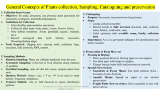 Muscle Sampling Collection Comprehensive Overview of Plant Collection and Sampling Techniques in ...