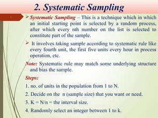 Comprehensive Overview of Sampling Techniques in Research Methodology | PPT