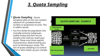 SAMPLING TECHNIQUES in research and statistics | PPTX