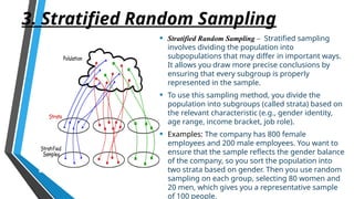 Sampling Technique Poster SAMPLING TECHNIQUES in research and statistics | PPTX