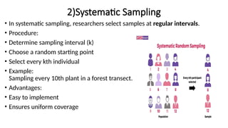 Comprehensive Overview of Sampling Techniques in Zoological Research | PPTX