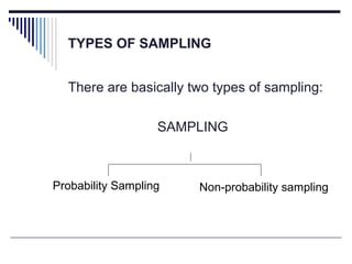 TYPES OF SAMPLING
There are basically two types of sampling:
SAMPLING
Probability Sampling Non-probability sampling
 