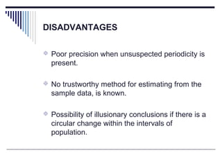 DISADVANTAGES
 Poor precision when unsuspected periodicity is
present.
 No trustworthy method for estimating from the
sample data, is known.
 Possibility of illusionary conclusions if there is a
circular change within the intervals of
population.
 