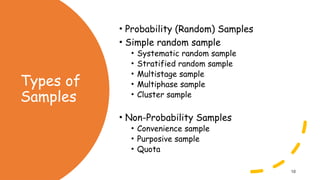 Basic Statistics Sampling Techniques 2.pptx