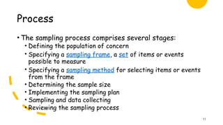 Basic Statistics Sampling Techniques 2.pptx