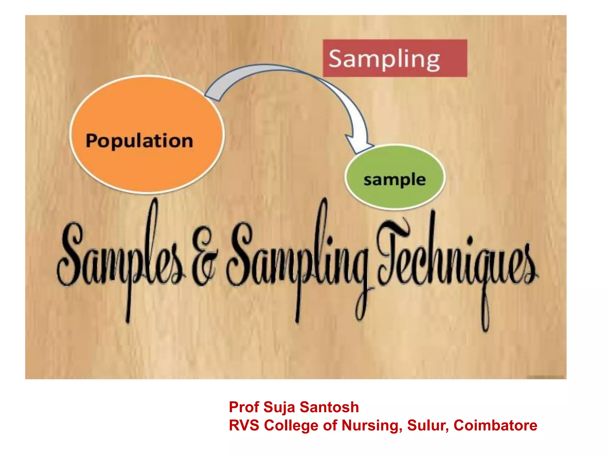 Prof Suja Santosh
RVS College of Nursing, Sulur, Coimbatore
 