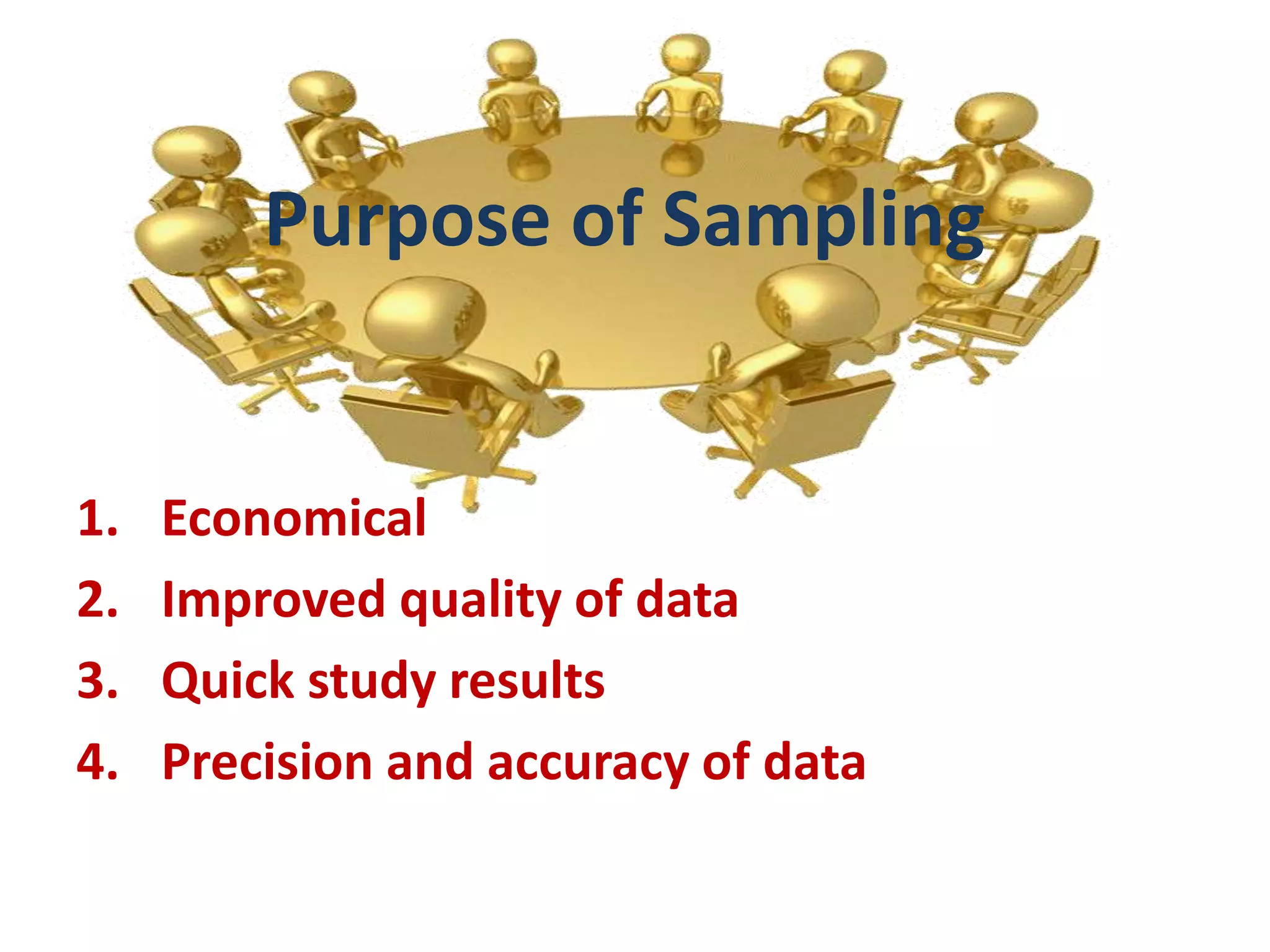 Purpose of Sampling
1. Economical
2. Improved quality of data
3. Quick study results
4. Precision and accuracy of data
 