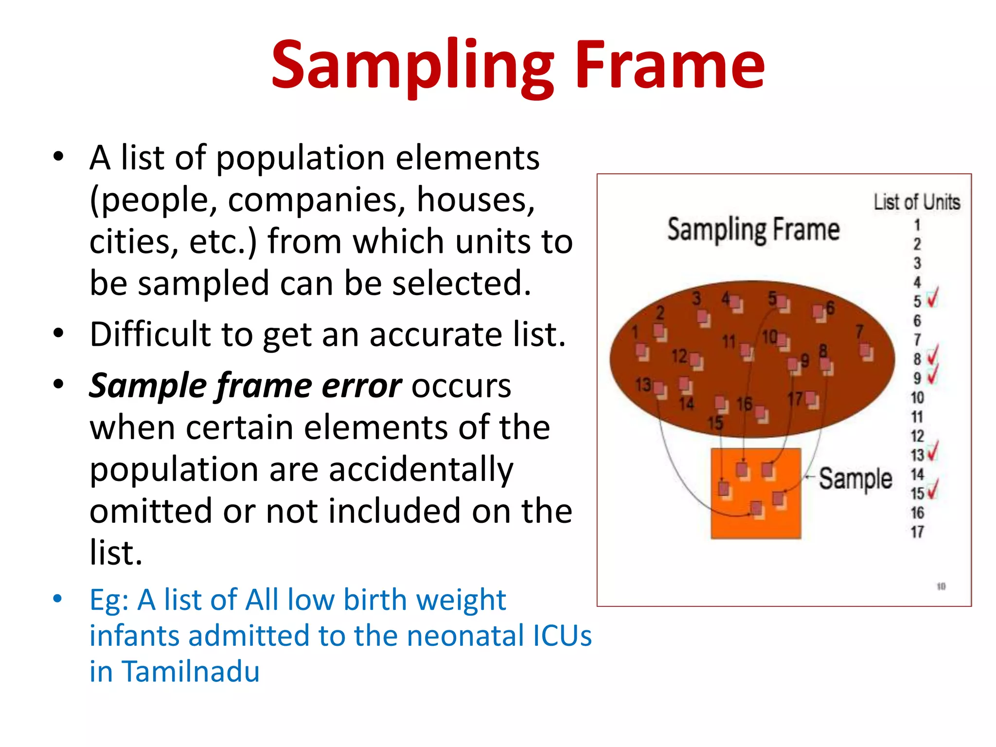 Sampling Frame
• A list of population elements
(people, companies, houses,
cities, etc.) from which units to
be sampled can be selected.
• Difficult to get an accurate list.
• Sample frame error occurs
when certain elements of the
population are accidentally
omitted or not included on the
list.
• Eg: A list of All low birth weight
infants admitted to the neonatal ICUs
in Tamilnadu
 