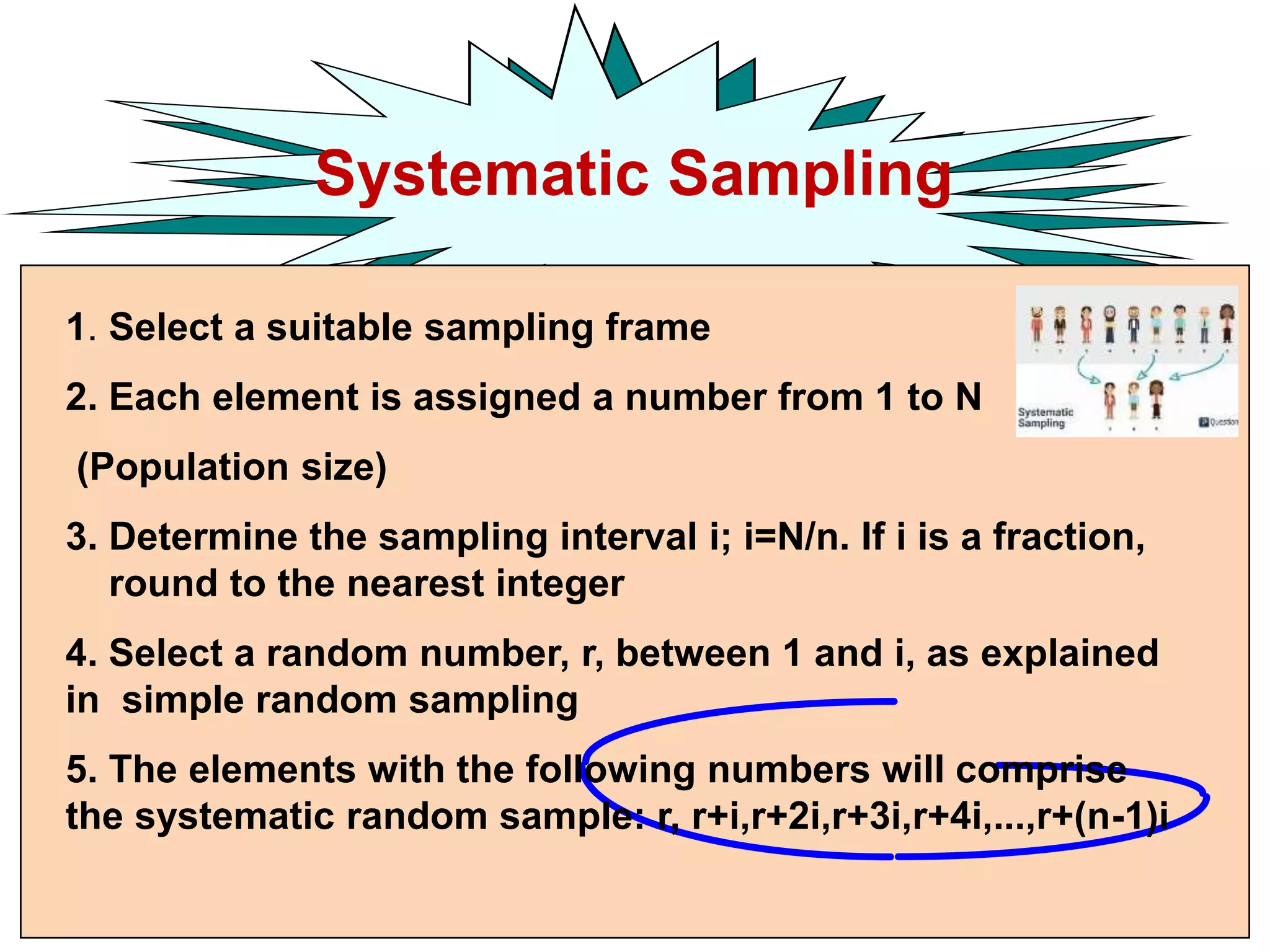 Systematic Sampling
1. Select a suitable sampling frame
2. Each element is assigned a number from 1 to N
(Population size)
3. Determine the sampling interval i; i=N/n. If i is a fraction,
round to the nearest integer
4. Select a random number, r, between 1 and i, as explained
in simple random sampling
5. The elements with the following numbers will comprise
the systematic random sample: r, r+i,r+2i,r+3i,r+4i,...,r+(n-1)i
 