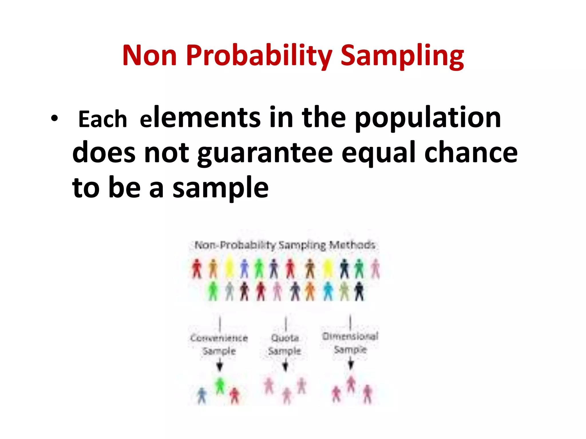 Non Probability Sampling
• Each elements in the population
does not guarantee equal chance
to be a sample
 