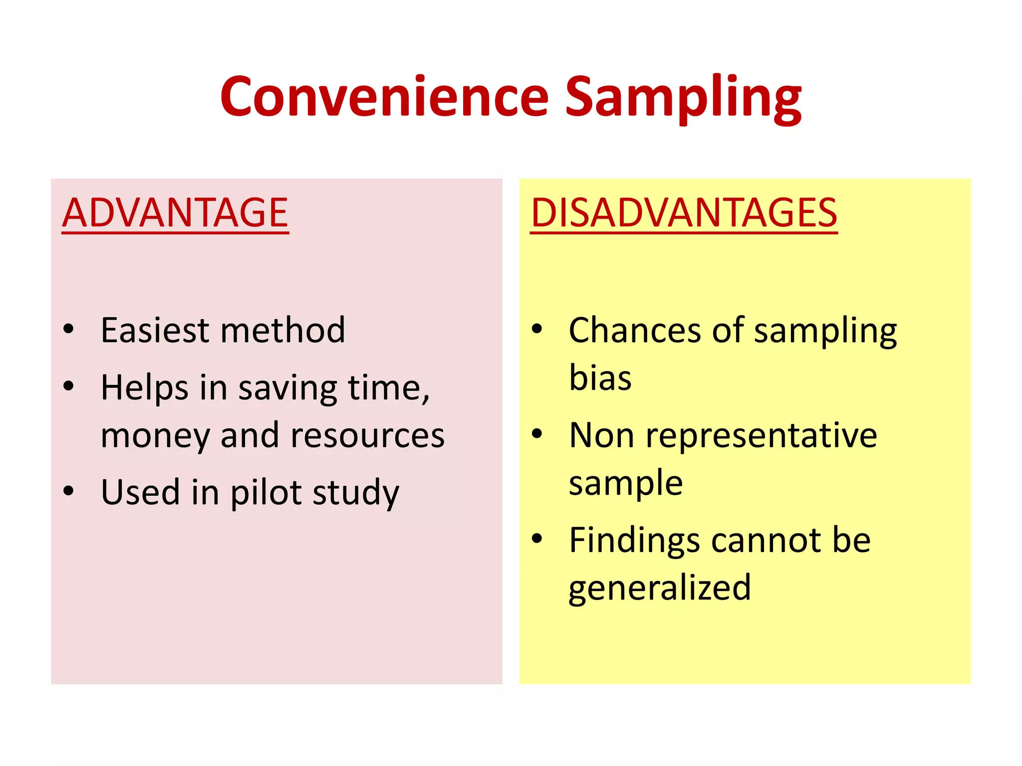 Convenience Sampling
ADVANTAGE
• Easiest method
• Helps in saving time,
money and resources
• Used in pilot study
DISADVANTAGES
• Chances of sampling
bias
• Non representative
sample
• Findings cannot be
generalized
 