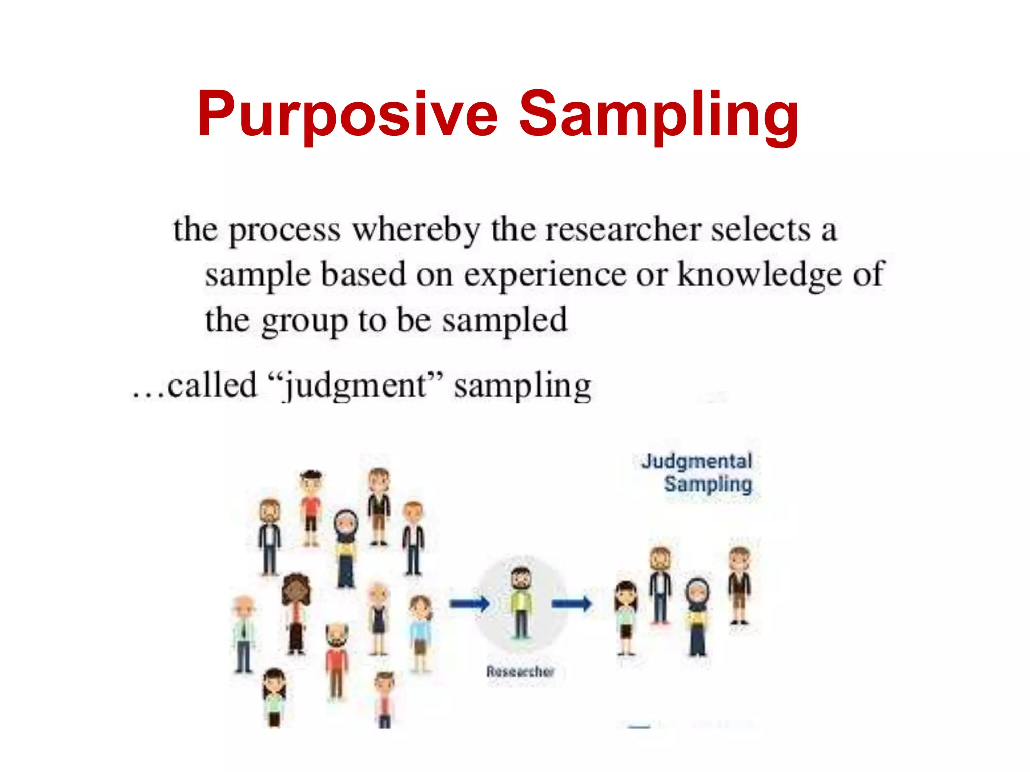Purposive Sampling
 