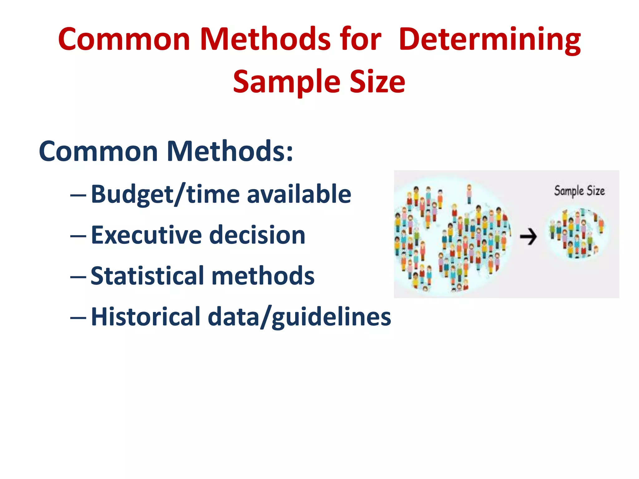Common Methods for Determining
Sample Size
Common Methods:
–Budget/time available
–Executive decision
–Statistical methods
–Historical data/guidelines
 