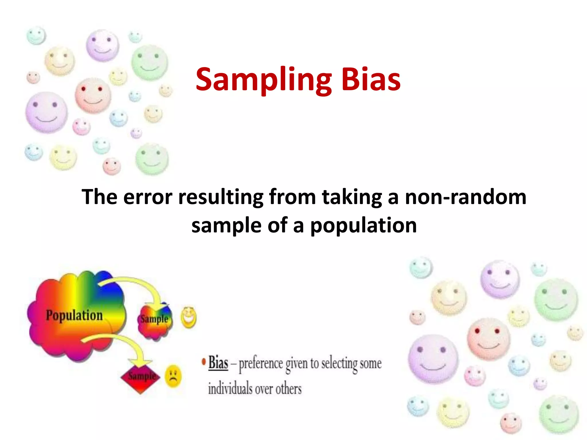Sampling Bias
The error resulting from taking a non-random
sample of a population
 