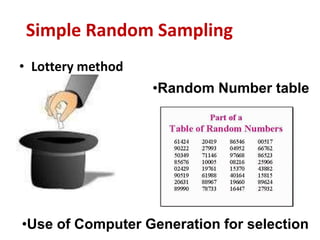 Simple Random Sampling
• Lottery method
•Random Number table
•Use of Computer Generation for selection
 