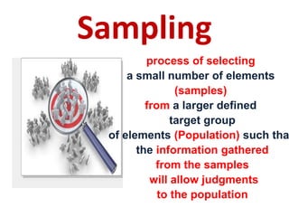 Sampling
process of selecting
a small number of elements
(samples)
from a larger defined
target group
of elements (Population) such tha
the information gathered
from the samples
will allow judgments
to the population
 