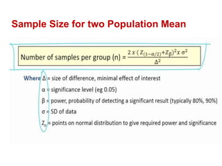 Sample Size for two Population Mean
 