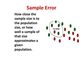 Sample Error
How close the
sample size is to
the population
size, or how
well a sample of
that size
approximates a
given
population.
 