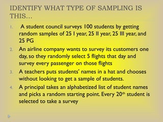 Student Sampling Sign Comprehensive Overview of Sampling Techniques in Research | PPTX