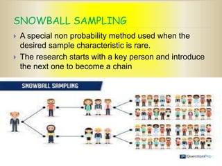 SNOWBALL SAMPLING
 A special non probability method used when the
desired sample characteristic is rare.
 The research starts with a key person and introduce
the next one to become a chain
 