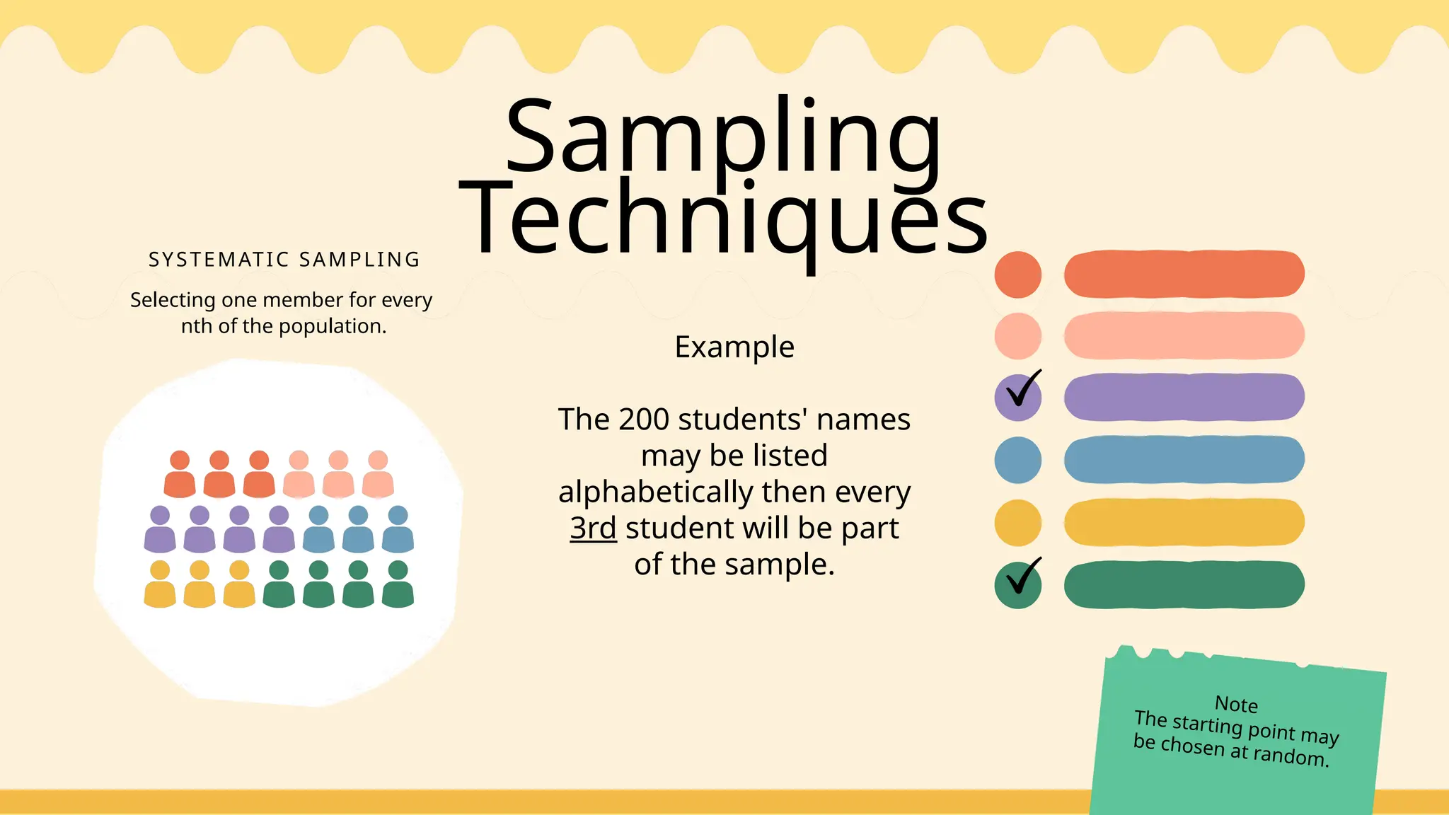 Sampling Techniques Education Presentation in Blue Cream Yellow ...