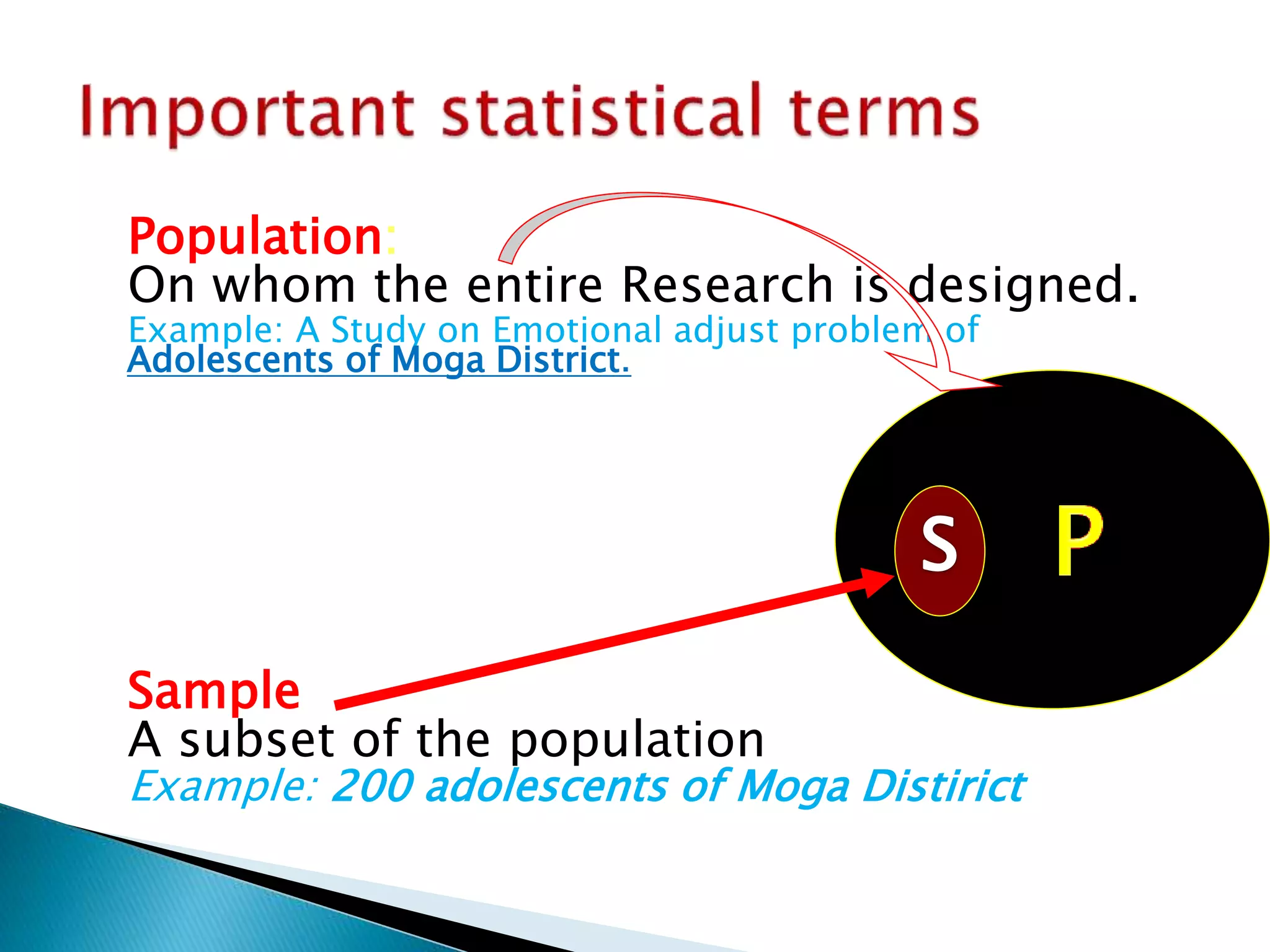 Sampling techniques in research by dr. sudhir sahu | PPT