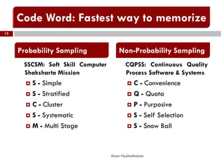 SSCSM: Soft Skill Computer
Shaksharta Mission
 S - Simple
 S - Stratified
 C - Cluster
 S - Systematic
 M - Multi Stage
CQPSS: Continuous Quality
Process Software & Systems
 C - Convenience
 Q - Quota
 P - Purposive
 S - Self Selection
 S - Snow Ball
12
Alam Nuzhathalam
Probability Sampling Non-Probability Sampling
 