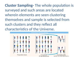 Cluster Sampling- The whole population is
surveyed and such areas are located
wherein elements are seen clustering
themselves and sample is selected from
such clusters and they reflect all
characteristics of the Universe.
 