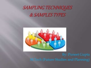 By: Puneet Gupta
M.Tech (Future Studies and Planning)
 