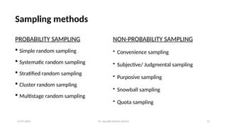 Sampling Techniques – Concepts, Types, and Applications | PPTX
