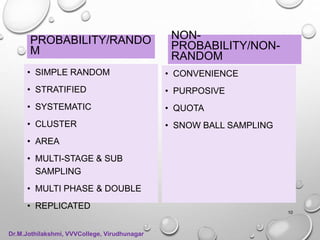 PROBABILITY/RANDO
M
• SIMPLE RANDOM
• STRATIFIED
• SYSTEMATIC
• CLUSTER
• AREA
• MULTI-STAGE & SUB
SAMPLING
• MULTI PHASE & DOUBLE
• REPLICATED
NON-
PROBABILITY/NON-
RANDOM
• CONVENIENCE
• PURPOSIVE
• QUOTA
• SNOW BALL SAMPLING
10
Dr.M.Jothilakshmi, VVVCollege, Virudhunagar
 
