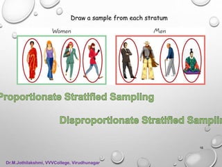 16
Draw a sample from each stratum
Dr.M.Jothilakshmi, VVVCollege, Virudhunagar
 