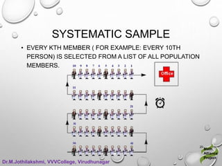 SYSTEMATIC SAMPLE
• EVERY KTH MEMBER ( FOR EXAMPLE: EVERY 10TH
PERSON) IS SELECTED FROM A LIST OF ALL POPULATION
MEMBERS.
Math
Alliance
Project
20
Dr.M.Jothilakshmi, VVVCollege, Virudhunagar
 