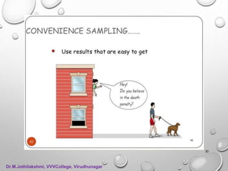 30
Dr.M.Jothilakshmi, VVVCollege, Virudhunagar
 