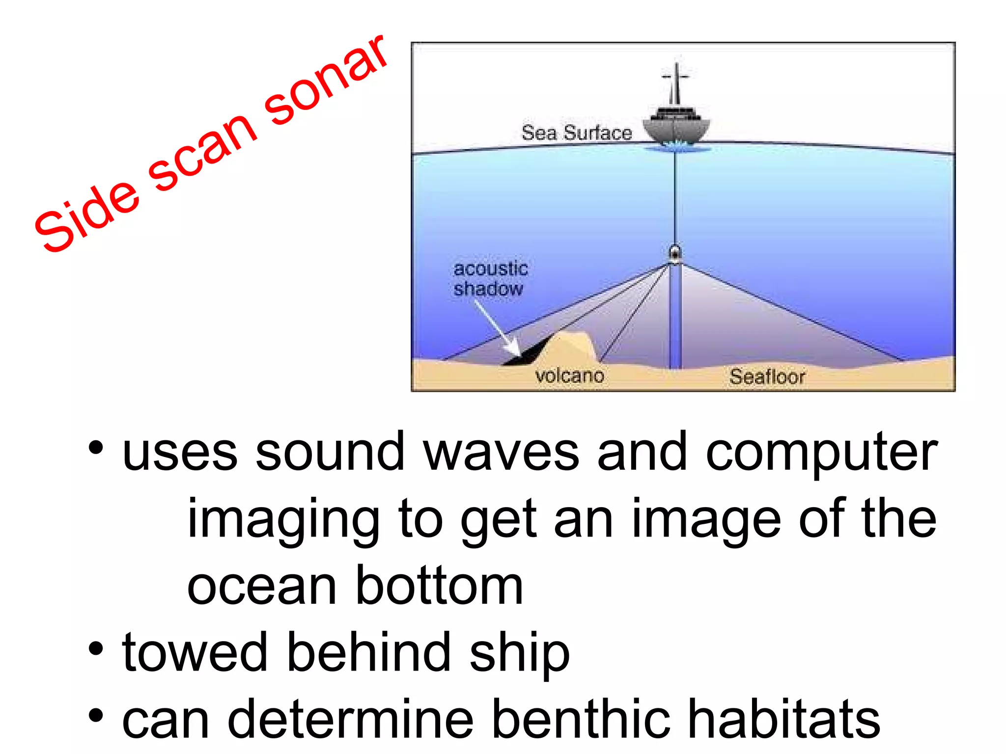 Side scan sonar uses sound waves and computer imaging to get an image of the ocean bottom towed behind ship can determine benthic habitats 