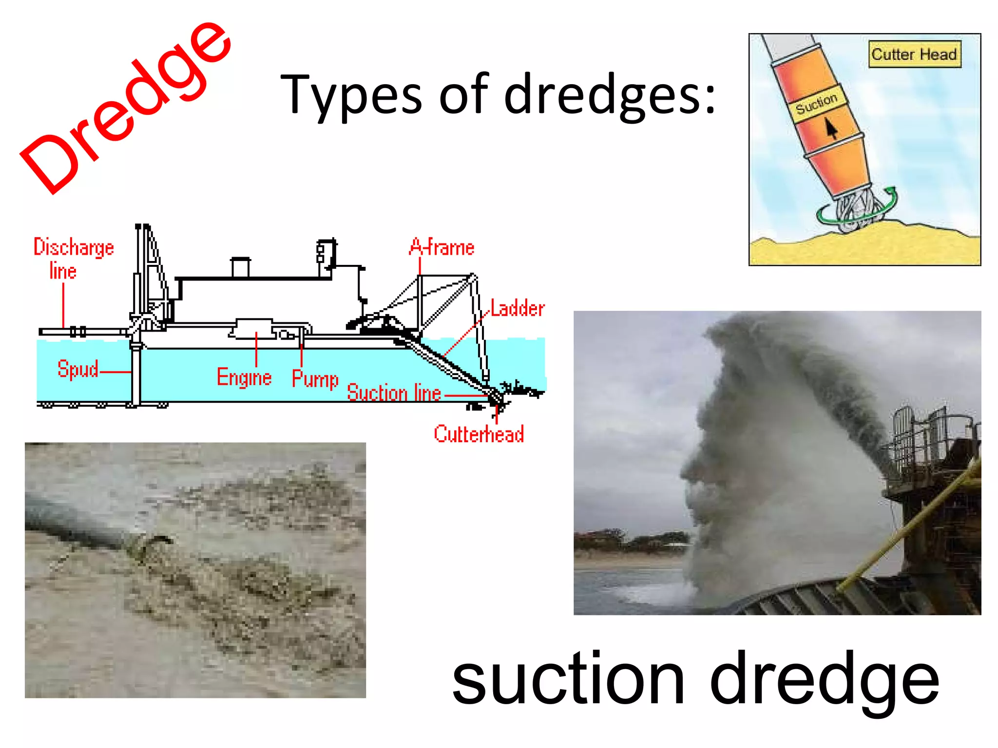 Types of dredges: Dredge suction dredge 