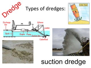 Types of dredges: Dredge suction dredge 