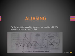 •While providing sampling theorem we considered fs=2W
•Consider the case that fs < 2W
2/6/2015
 