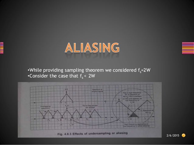 data sampling theorem theorem Sampling