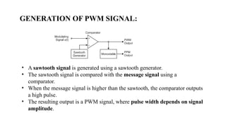 Sampling Theorem and Pulse Width Modulation Techniques.pptx