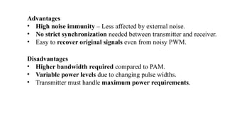 Sampling Theorem and Pulse Width Modulation Techniques.pptx