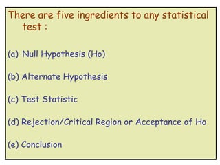 There are five ingredients to any statistical
  test :

(a) Null Hypothesis (Ho)

(b) Alternate Hypothesis

(c) Test Statistic

(d) Rejection/Critical Region or Acceptance of Ho

(e) Conclusion
 