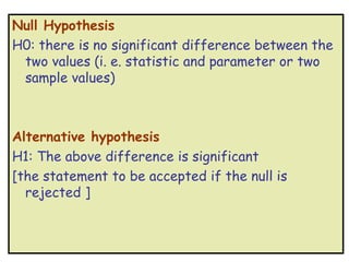 Null Hypothesis
H0: there is no significant difference between the
 two values (i. e. statistic and parameter or two
 sample values)



Alternative hypothesis
H1: The above difference is significant
[the statement to be accepted if the null is
  rejected ]
 