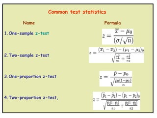 Common test statistics

        Name                            Formula

1.One-sample z-test




2.Two-sample z-test



3.One-proportion z-test



4.Two-proportion z-test,
 