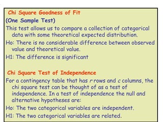Chi Square Goodness of Fit
(One Sample Test)
This test allows us to compare a collection of categorical
  data with some theoretical expected distribution.
Ho: There is no considerable difference between observed
  value and theoretical value.
H1: The difference is significant

Chi Square Test of Independence
For a contingency table that has r rows and c columns, the
  chi square test can be thought of as a test of
  independence. In a test of independence the null and
  alternative hypotheses are:
Ho: The two categorical variables are independent.
H1: The two categorical variables are related.
 