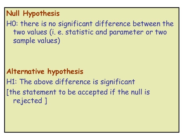 Sampling theory