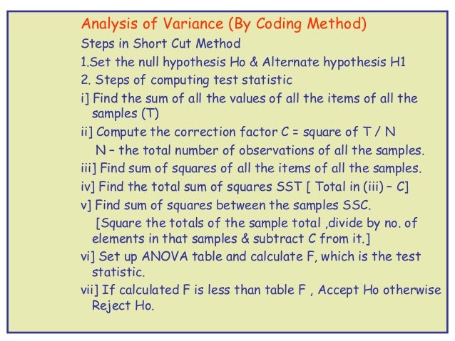 Sampling theory
